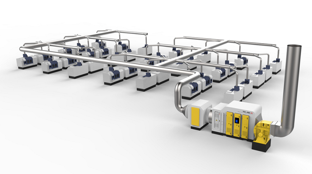 雷火竞技油雾集中治理系统